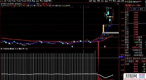 ���󎟻I�a�塿�����rֵ�O�� �m�����о����L������Ͷ�Y�� ��ץ�L����ţ